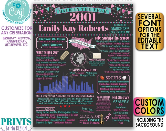 Back in 2001 Poster, Birthday Anniversary Reunion, Custom PRINTABLE 16x20” 2001 Flashback Sign <Edit Yourself with Corjl>