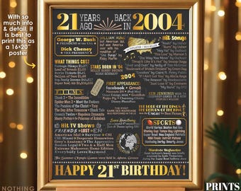 21 Years Ago Back in 2004 Sign, 21st Birthday Poster Board, Flashback 21 Years Ago B-day Gift, PRINTABLE 16x20” Born in 2004 Sign <ID>