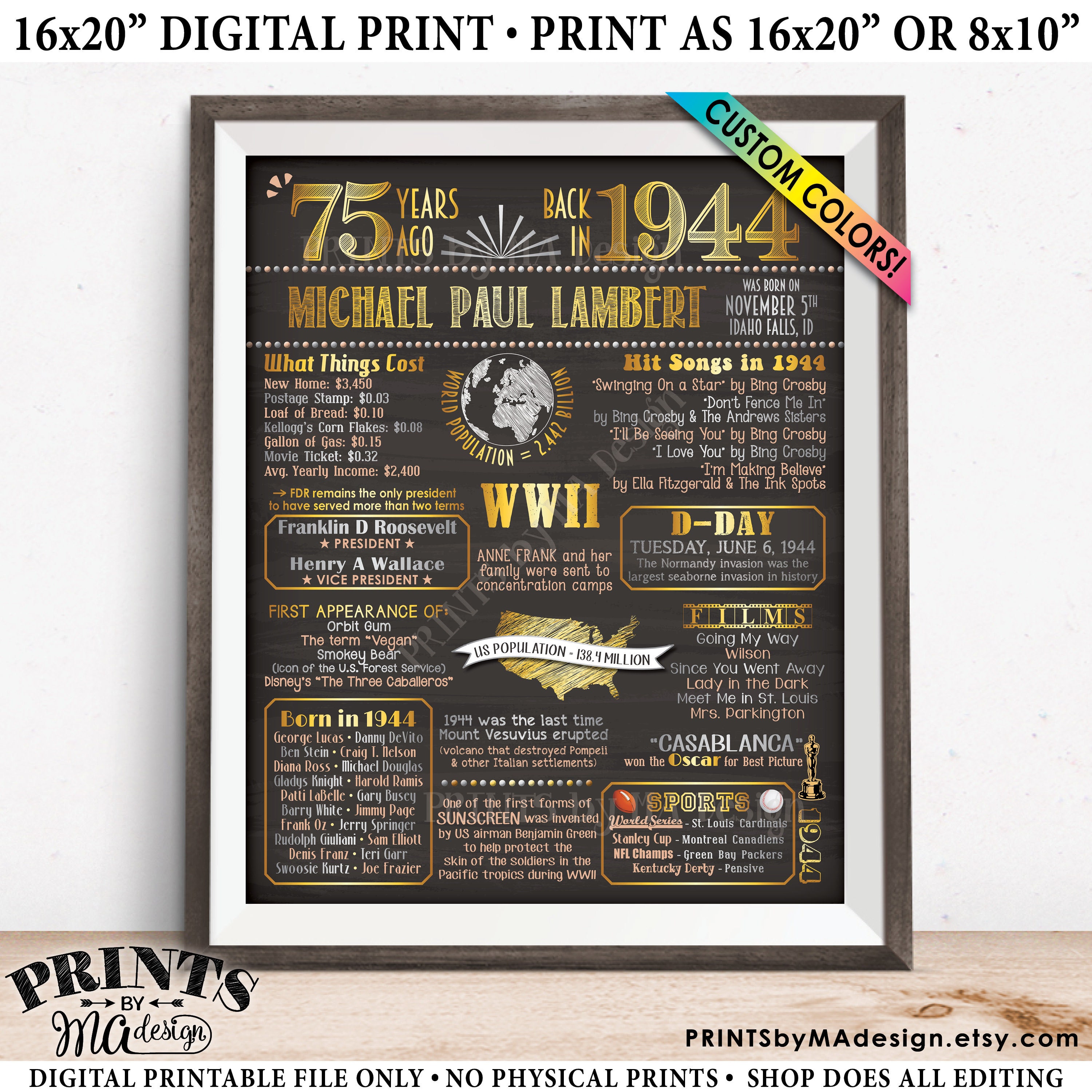 Back in 1944 Poster Board, 75th Birthday Born in 1944 Sign, Flashback