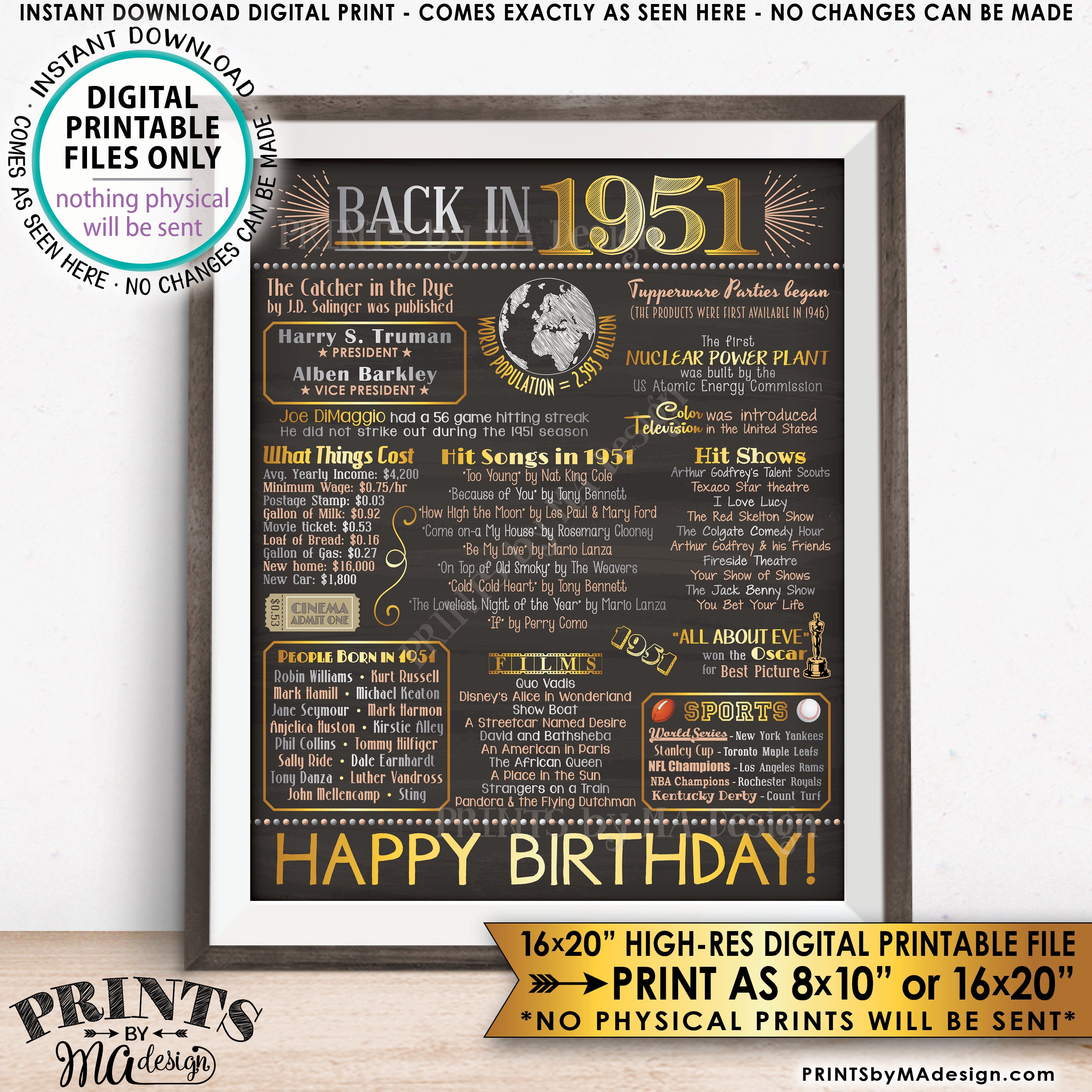 70th-birthday-poster-70th-newspaper-poster-70th-birthday-sign-1951