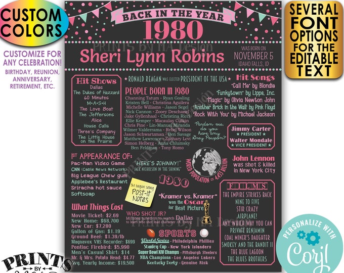 Back in 1980 Poster, Birthday Anniversary Reunion Retirement, Custom PRINTABLE 16x20” 1980 Flashback Sign <Edit Yourself with Corjl>