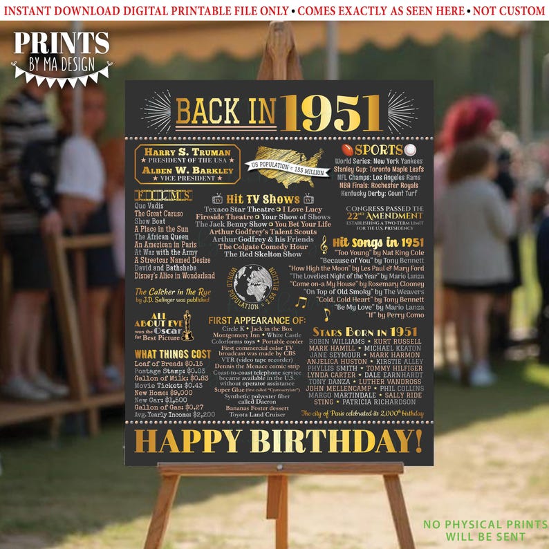 Affiche d'anniversaire « Retour en 1951 », Décoration souvenir d'anniversaire 1951, Cadeau d'anniversaire 1951, Panneau imprimable 40 x 50 cm, Décoration d'anniversaire dorée <ID> image 5