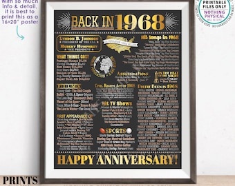 Back in 1968 Anniversary Poster Board, Flashback to 1968 Anniversary Decor, PRINTABLE 16x20” Sign, 1968 Anniversary Gift <ID>