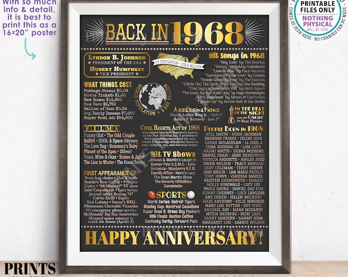 Back in 1968 Anniversary Poster Board, Flashback to 1968 Anniversary Decor, PRINTABLE 16x20” Sign, 1968 Anniversary Gift <ID>