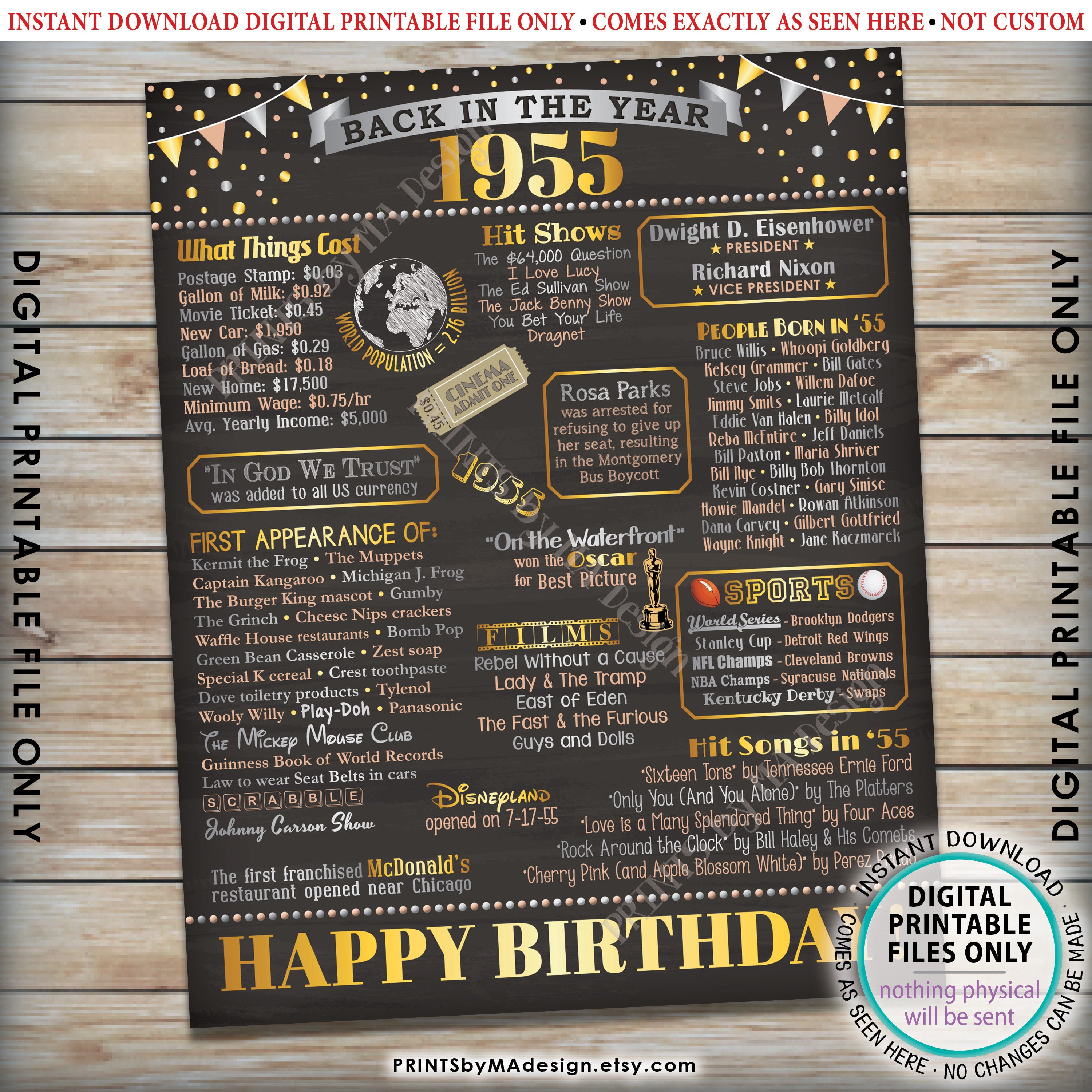 Back In The Year 1955 Birthday Sign Flashback To 1955 Poster Board 