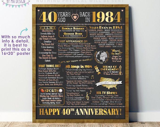 40th Anniversary Poster Board, Back in 1984 Flashback 40 Years, Married in 1984 Anniversary Gift, PRINTABLE 16x20” 1984 Sign <ID>