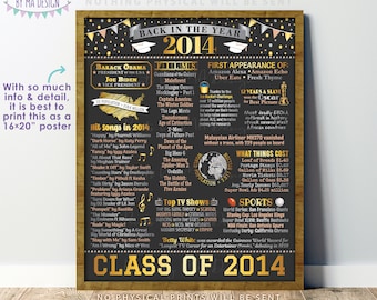 Class of 2014 Reunion Decoration, Back in the Year 2014 Poster Board, Flashback to 2014 High School Reunion, PRINTABLE 16x20 ” Sign <ID>