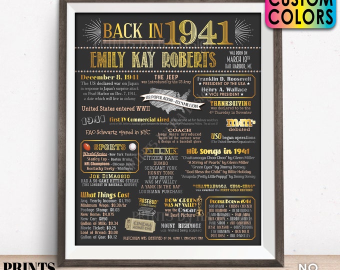 Back in 1941 Birthday Poster Board, Flashback to 1941 Birthday Decoration, B-day Gift, Custom PRINTABLE 16x20” 1941 Sign