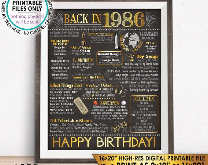 Flashback - Birthday - PRINTSbyMAdesign