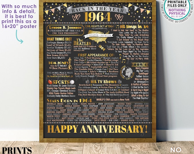 Back in the Year 1964 Birthday Sign, Flashback to 1964 Poster Board, ‘64 B-day Gift, Bday Decoration, PRINTABLE 16x20” Sign <ID>