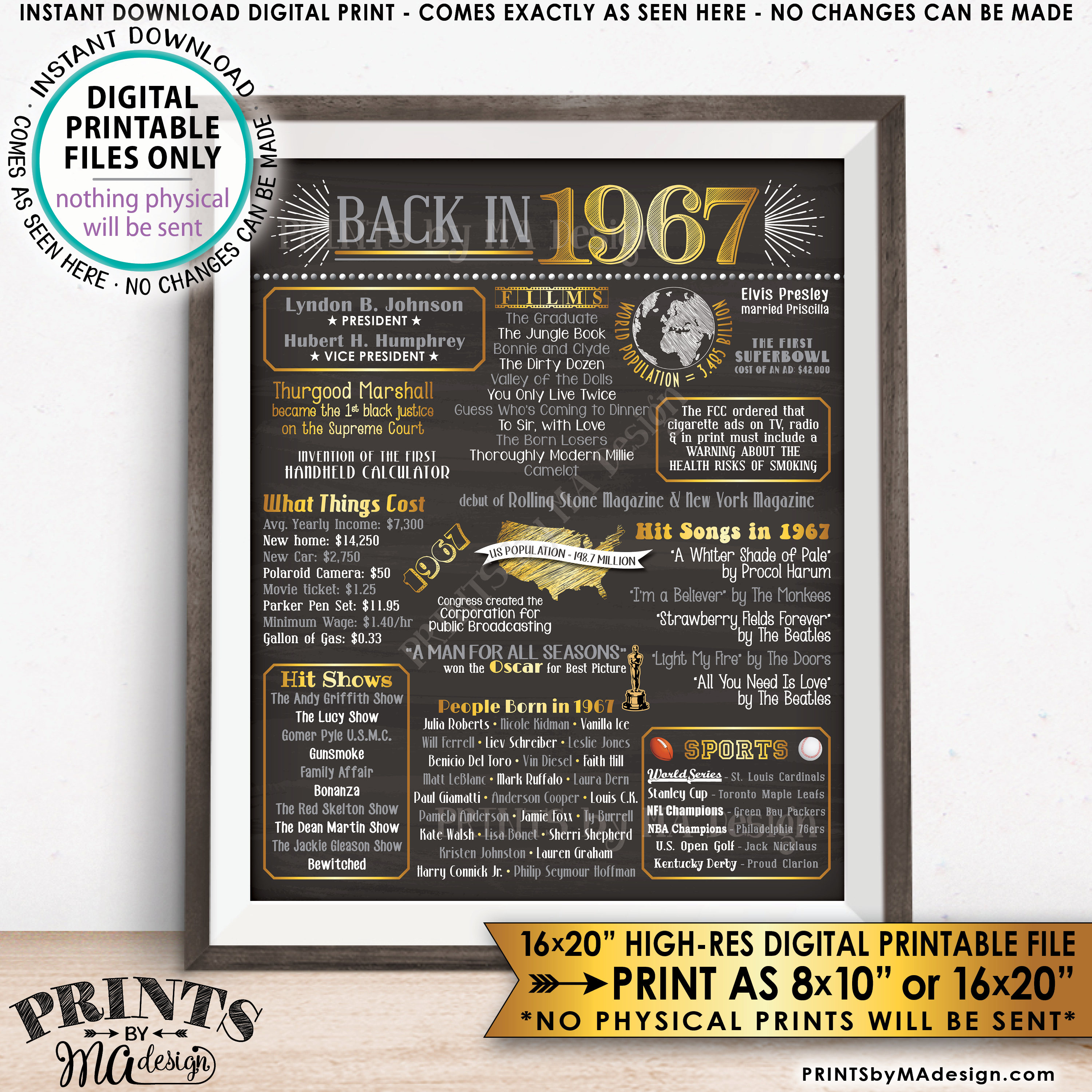 1967 Flashback Poster, Back in 1967 Birthday Anniversary 1967 Reunion ...
