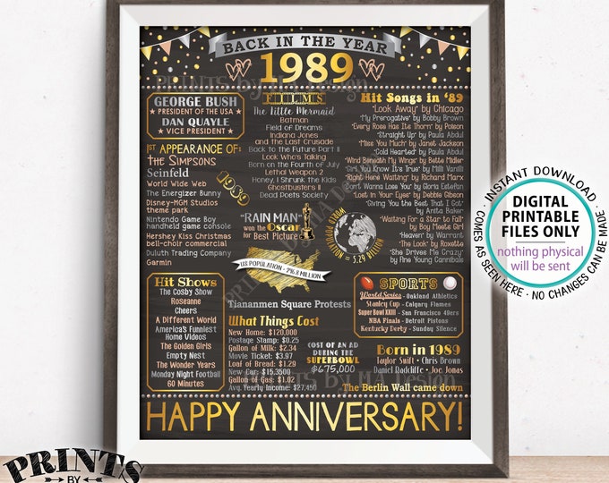 Back in 1989 Anniversary Poster Board, Flashback to 1989 Anniversary Decor, Anniversary Gift, PRINTABLE 16x20” Sign <ID>