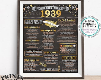 Back in 1939 Flashback Poster Board, Remember 1939 Flashback Poster, USA History, PRINTABLE 16x20” Back in 1939 Sign <ID>