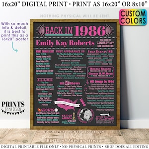 Back In 1986 Birthday Flashback Sign, Remember 1986 Birthday Party Poster, Custom PRINTABLE 16x20”  1986 B-day Sign