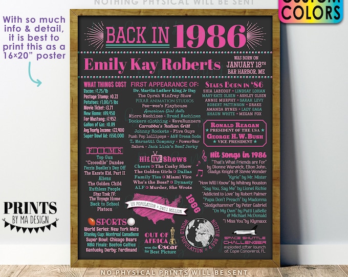 Back In 1986 Birthday Flashback Sign, Remember 1986 Birthday Party Poster, Custom PRINTABLE 16x20”  1986 B-day Sign