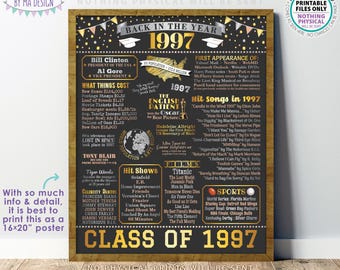 Back in 1997 Poster Board, Graduating Class of 1997 Reunion Decoration, Flashback to 1997 High School Reunion, PRINTABLE 16x20” Sign <ID>