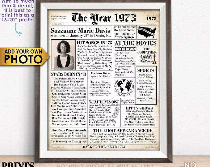 Flashback to 1973 Newspaper, Back in the Year 1973 B-day Gift, Birthday Poster Board with Photo, Custom PRINTABLE 16x20” Decoration