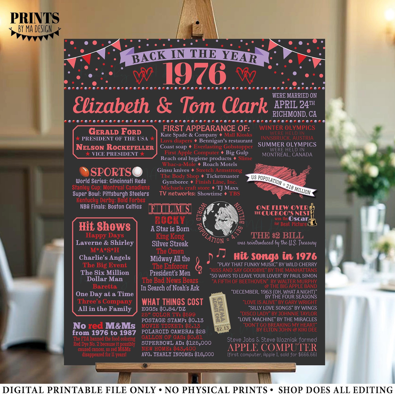 Back in the Year 1976 Anniversary Sign, 1976 Anniversary Party ...