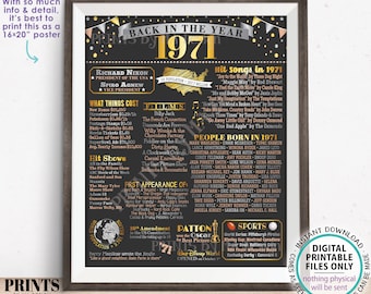 Back in the Year 1971 Poster Board, Remember 1971 Sign, Flashback to 1971 USA History from 1971, PRINTABLE 16x20” Sign <ID>