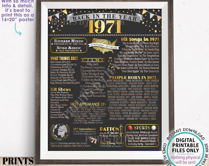 Back in the Year 1971 Poster Board, Remember 1971 Sign, Flashback to 1971 USA History from 1971, PRINTABLE 16x20” Sign <ID>