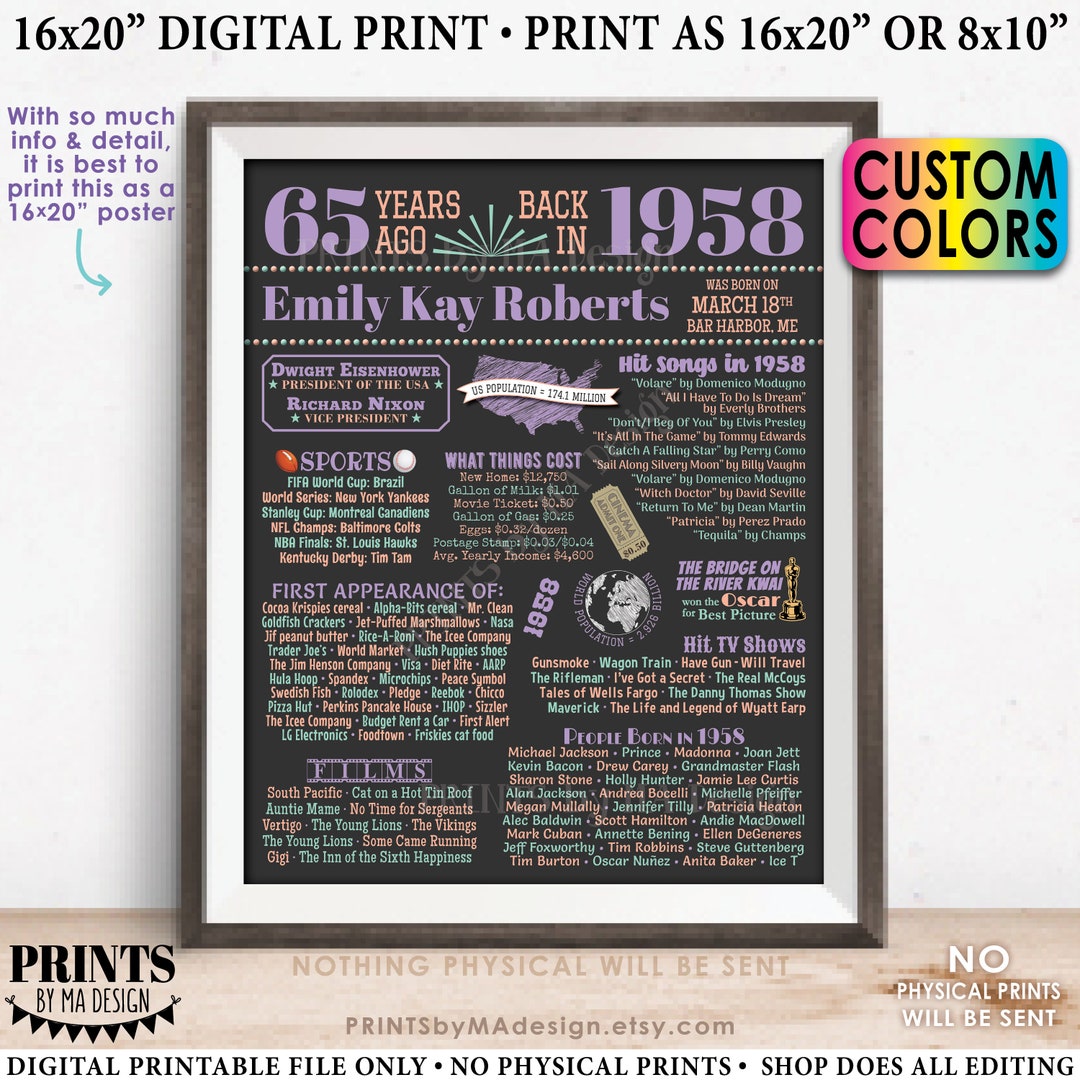 65th Birthday Poster Board Born in 1958 Flashback 65 Years - Etsy