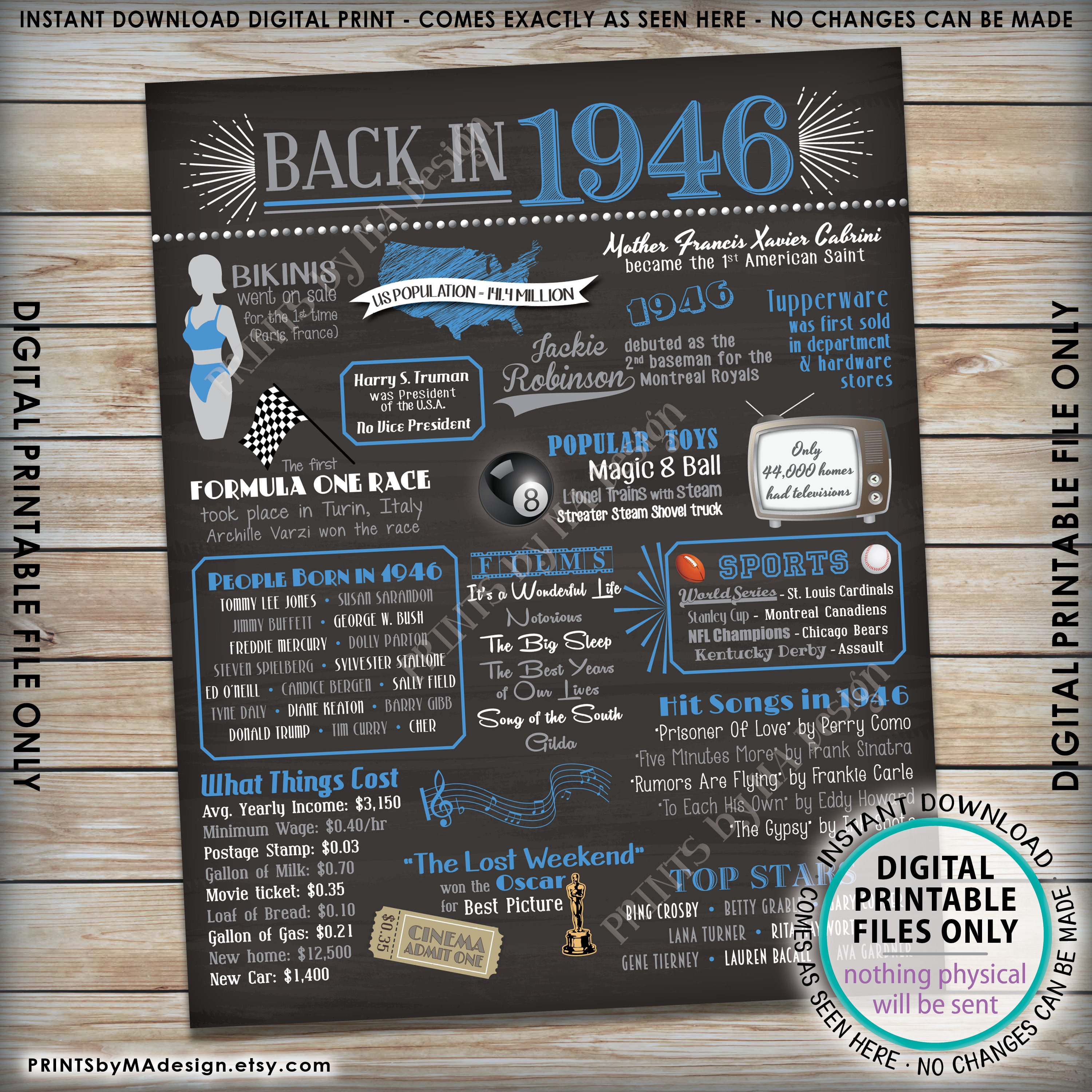 1946 Flashback Poster, Flashback to 1946 USA History Back in 1946 ...