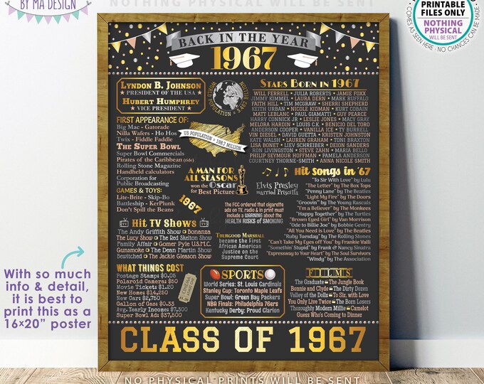 Back in 1967 Poster Board, Graduating Class of 1967 Reunion Decoration, Flashback to 1967 High School Reunion, PRINTABLE 16x20” Sign <ID>