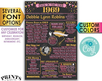 Back in 1969 Poster, Any Celebration: Birthday Anniversary Reunion, Custom PRINTABLE 24x36” 1969 Flashback Sign <Edit Yourself with Corjl>