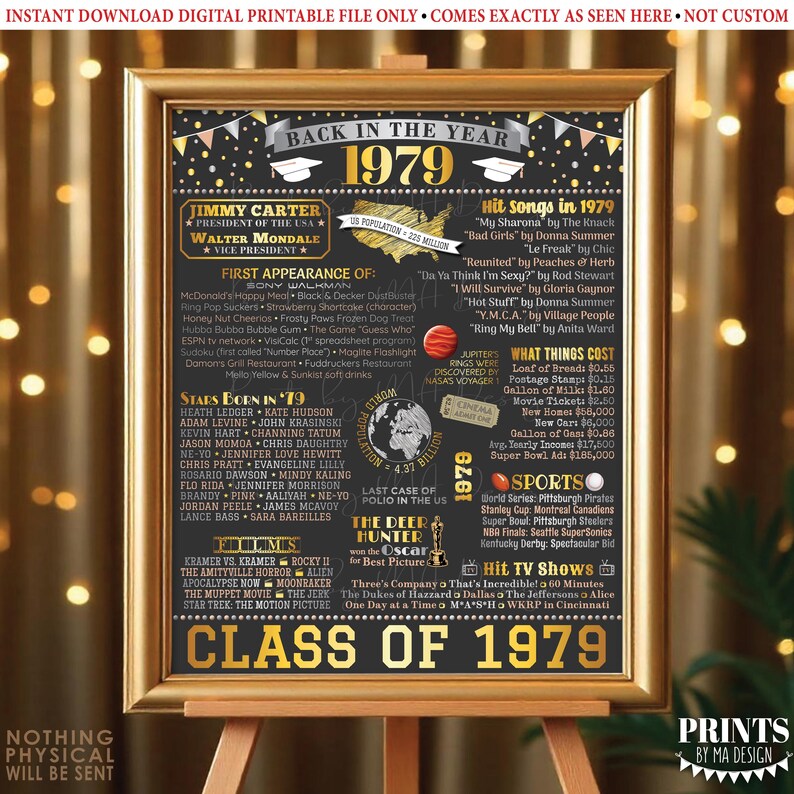 Class of 1979 Reunion Decoration, Back in the Year 1979 Poster Board ...