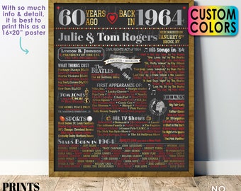 60th Anniversary Poster Board, Back in 1964 Flashback 60 Years, Married in 1964 Anniversary Gift, Custom PRINTABLE 16x20” 1964 Sign