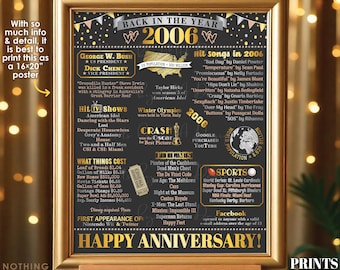 Anniversary Poster Board, Married in 2006 Anniversary Gift, Back in 2006 Flashback Years, PRINTABLE 16x20” 2006 Sign <ID>