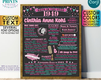 Back in 1949 Poster Board, Birthday Party, Anniversary Celebration, Custom PRINTABLE 16x20” 1949 Flashback Sign <Edit Yourself with Corjl>