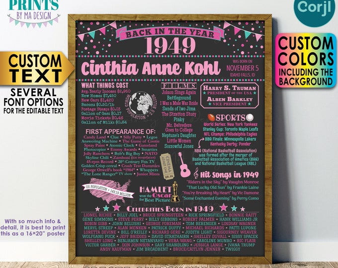 Back in 1949 Poster Board, Birthday Party, Anniversary Celebration, Custom PRINTABLE 16x20” 1949 Flashback Sign <Edit Yourself with Corjl>