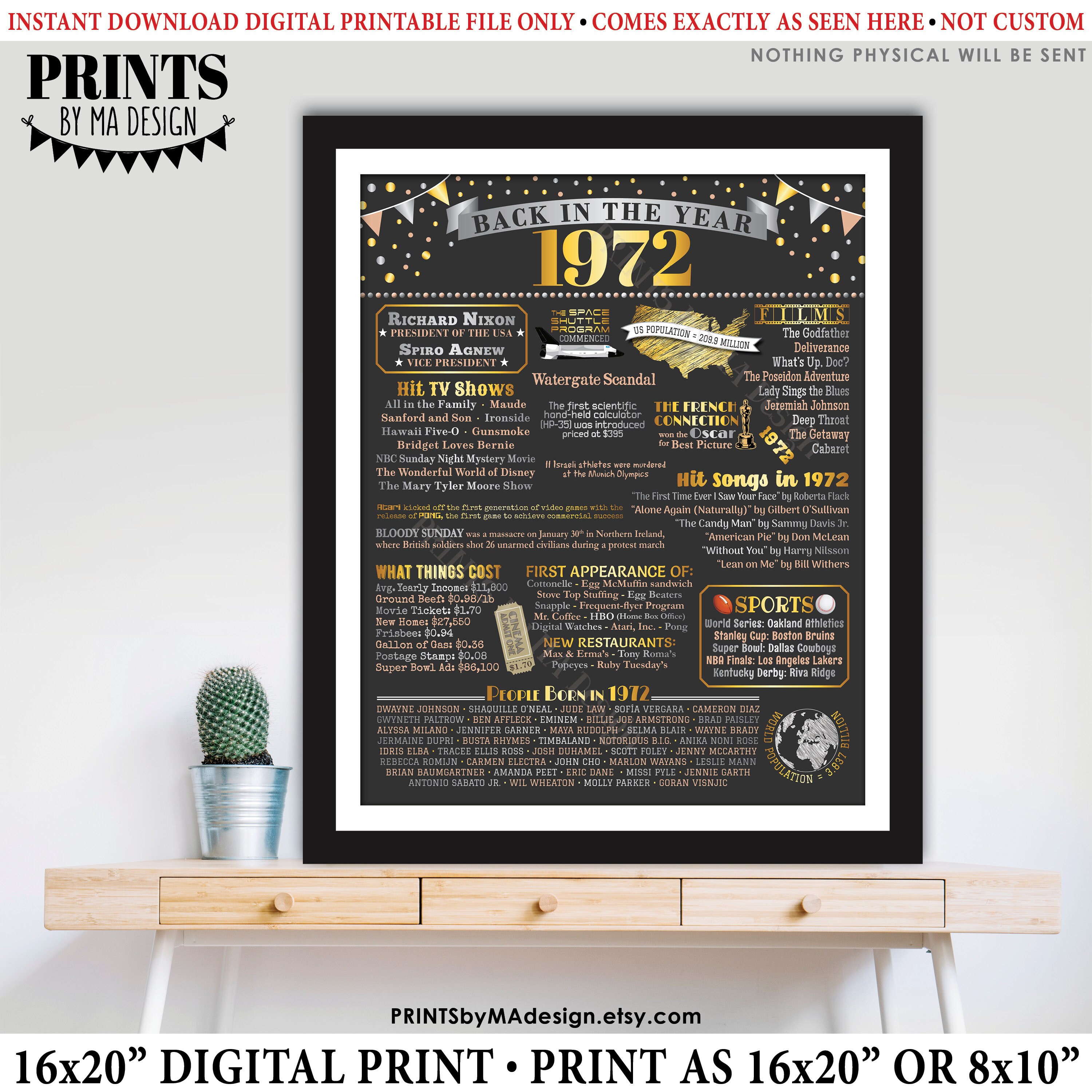 Back In The Year 1972 Poster Board Remember 1972 Sign Flashback To