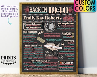 Back in 1940 Birthday Sign, Flashback to 1940 Poster Board, 1940 Birthday Gift, Custom PRINTABLE 16x20” B-day Decoration