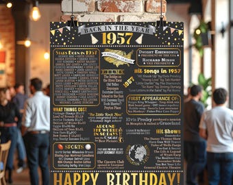 Back in 1957 Birthday Poster Board, Flashback to 1957 Birthday