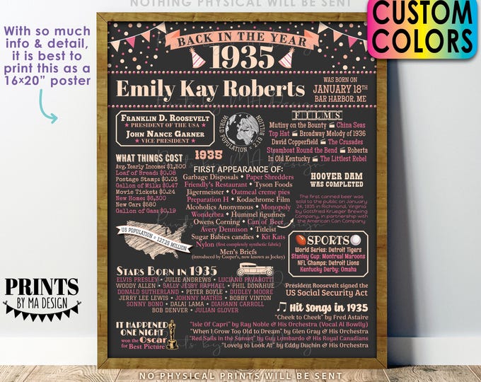 Back in the Year 1935 Birthday Sign, Flashback to 1935 Poster Board, 1935 Birthday Gift, Custom PRINTABLE 16x20” B-day Decoration