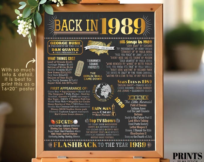 Back in 1989 Poster Board, Flashback to 1989, Remember the Year 1989, USA History from 1989, PRINTABLE 16x20” Sign <ID>