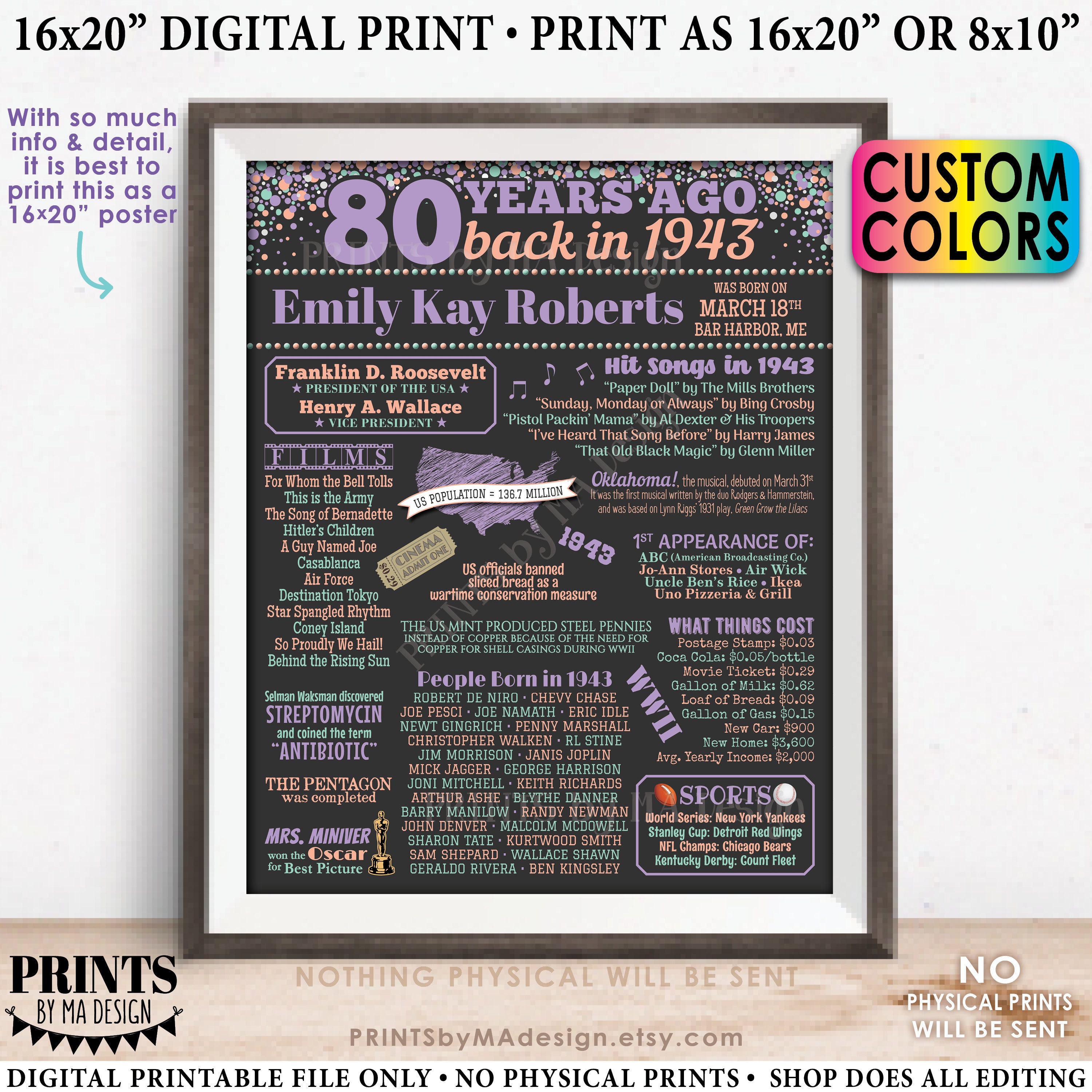 80th Birthday Poster Board, Back in 1943 Flashback 80 Years Ago Bday