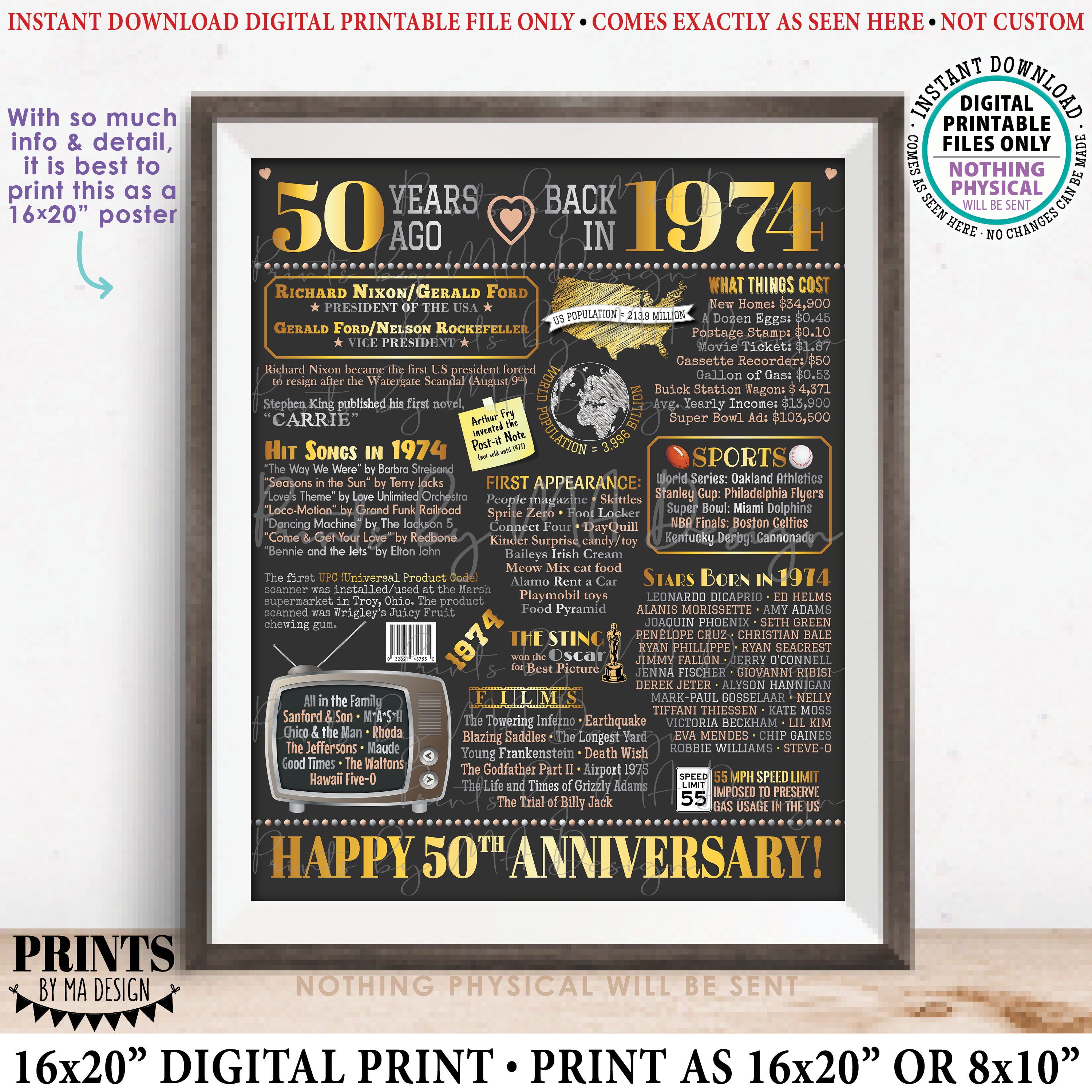 1974 The Year That Created A Unique Generational Niche - yztmjai