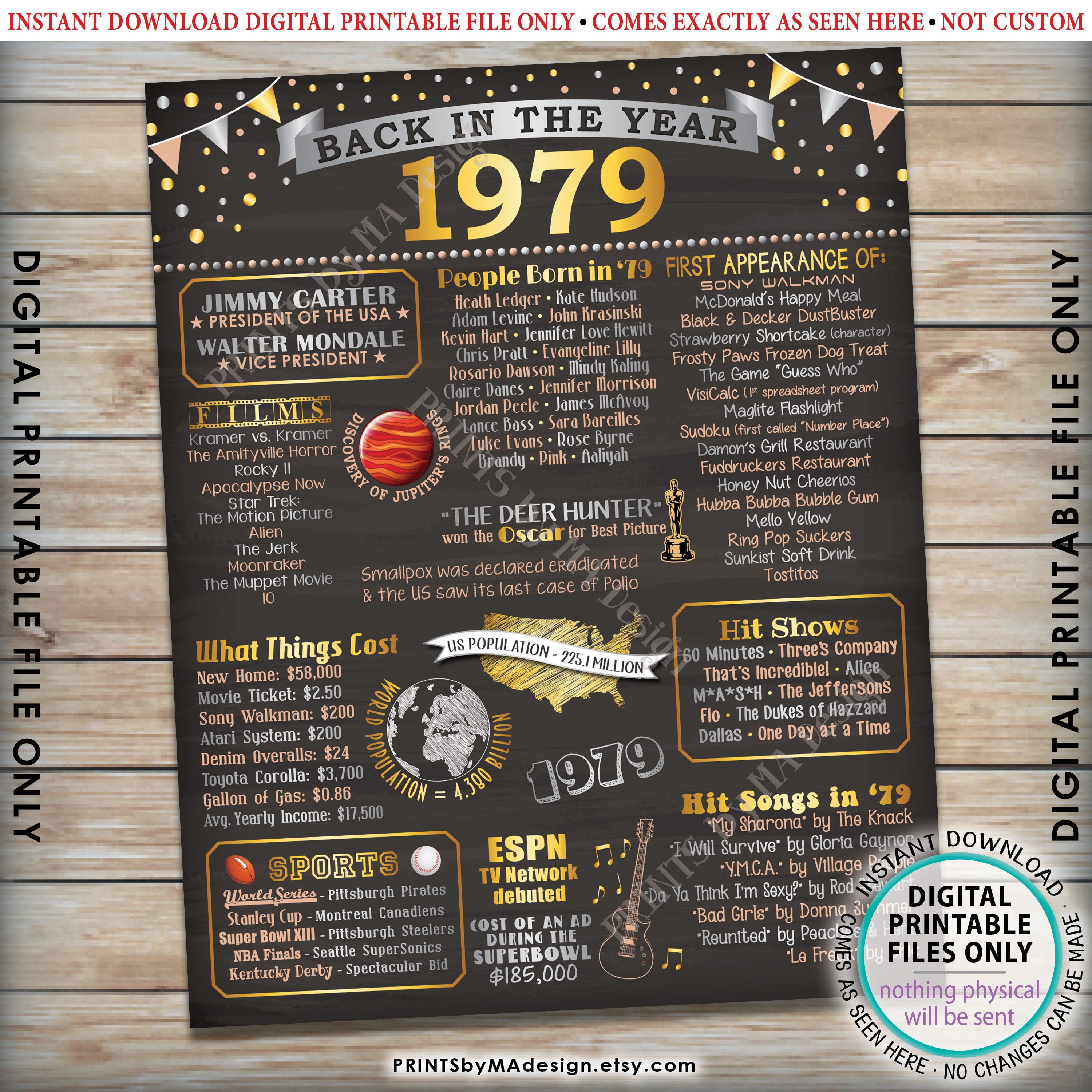 1979 Flashback Poster, Flashback to 1979 USA History Back in 1979