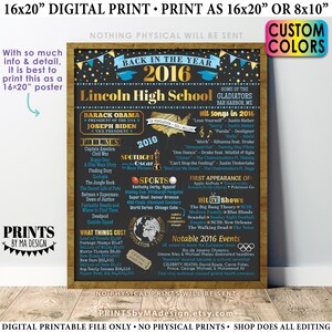 May include: A digital print poster with a black background and gold frame, highlighting 2016 events. Includes information on movies, music, sports, and notable events. The poster is available in custom colors and sizes.