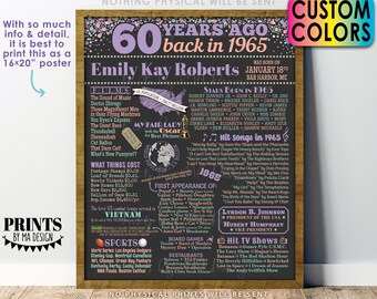 60th Birthday Poster Board, Back in the Year 1965 Birthday Sign, Flashback 60 Years Ago B-day Gift, Custom PRINTABLE 16x20” Born in ‘65 Sign