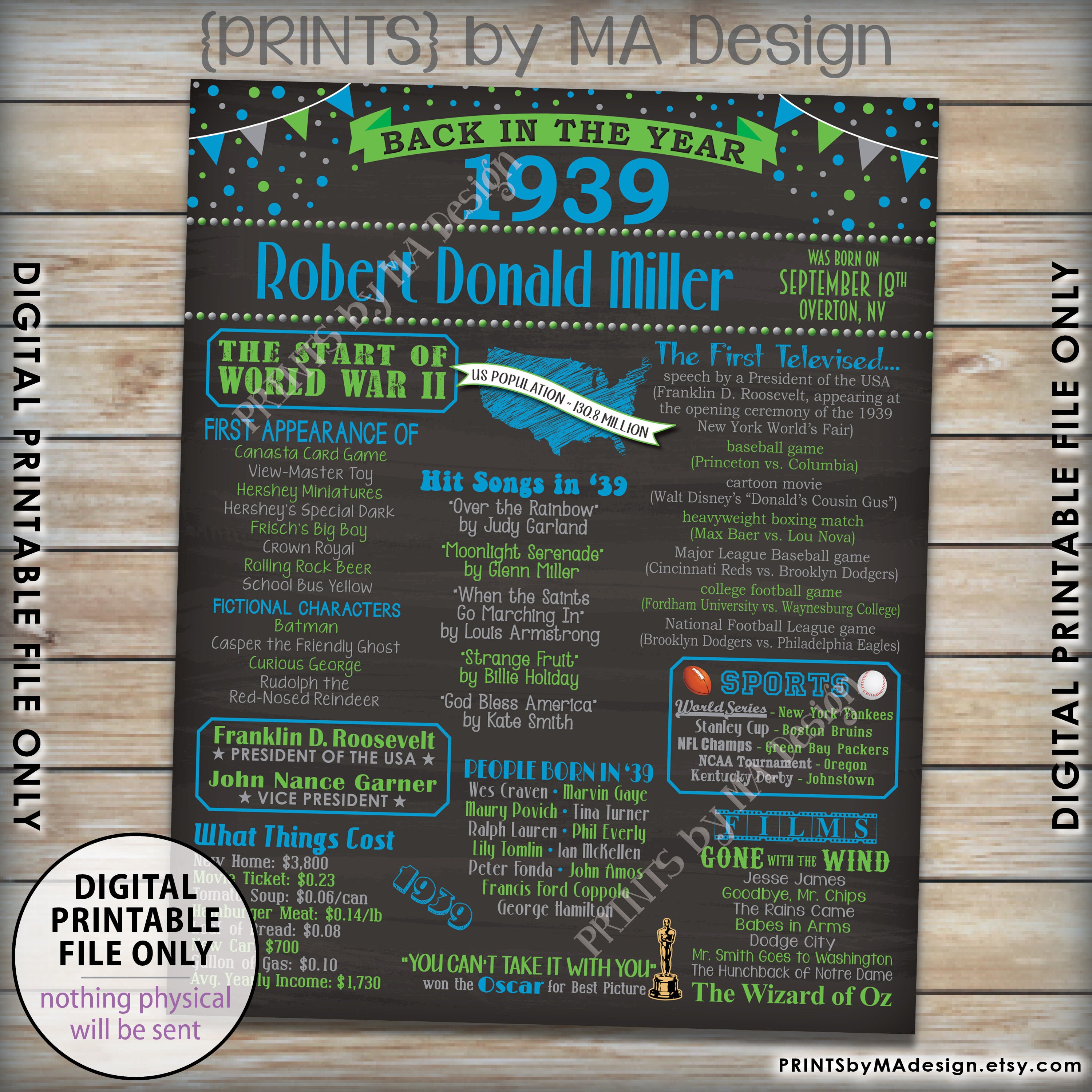1939 Birthday Poster Board Back In 1939 Birthday Decoration B