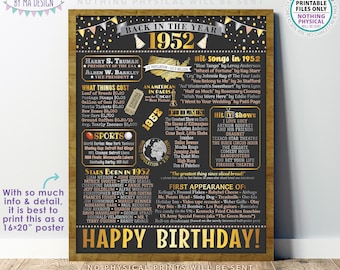 Back in the Year 1952 Birthday Sign, Flashback to 1952 Poster Board, ‘52 B-day Gift, Bday Decoration, PRINTABLE 16x20” Sign <ID>
