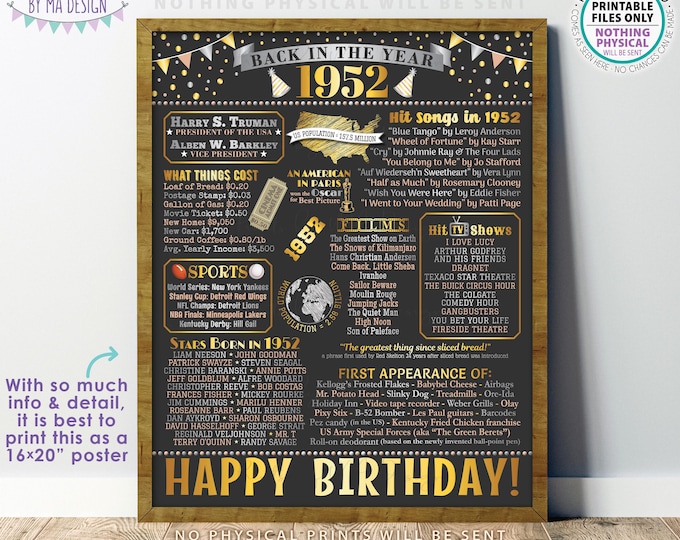 Back in the Year 1952 Birthday Sign, Flashback to 1952 Poster Board, ‘52 B-day Gift, Bday Decoration, PRINTABLE 16x20” Sign <ID>