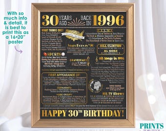 30th Birthday Poster Board, Born in the Year 1996, Flashback 30 Years Ago B-day Gift, PRINTABLE 16x20” Back in 1996 Sign, 30th Gift <ID>