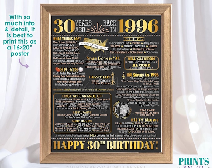 30th Birthday Poster Board, Born in the Year 1996, Flashback 30 Years Ago B-day Gift, PRINTABLE 16x20” Back in 1996 Sign, 30th Gift <ID>