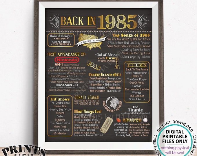 Back in 1985 Poster Board, Flashback to 1985, Remember 1985, USA History from 1985, PRINTABLE 16x20” 1985 Sign <ID>