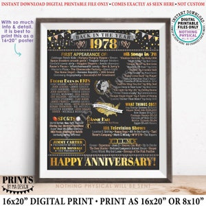 Puede incluir: Un póster imprimible negro y dorado que celebra el año 1978. El póster presenta una línea de tiempo de eventos, que incluyen la cultura popular, la música, los deportes y las noticias. El póster está diseñado para un marco de 40,64 x 50,8 cm e incluye el texto "¡Feliz aniversario!"